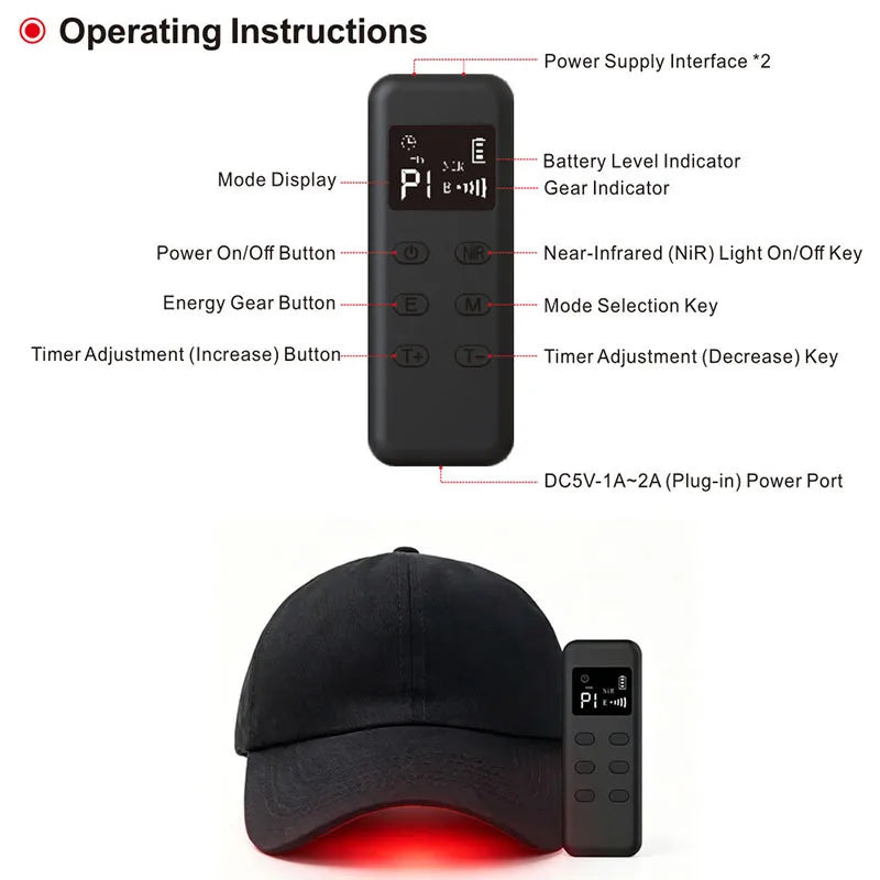NEW 660Nm 940Nm Red Light Infrared Therapy Hair Growth Cap for Hair Regrowth Antihair Loss Relax Scalp Care Hat anti Hair 2026