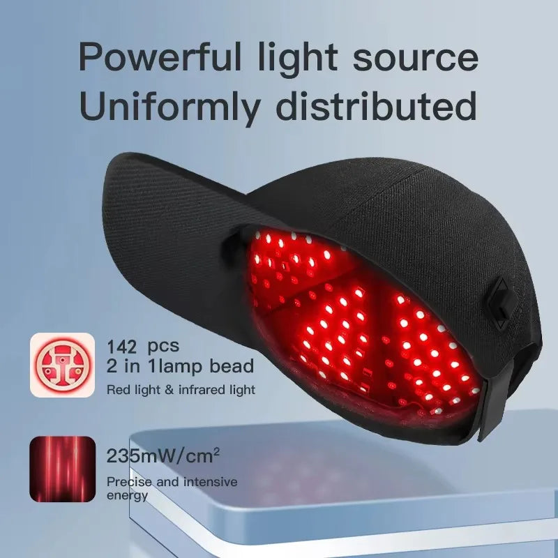 NEW 660Nm 940Nm Red Light Infrared Therapy Hair Growth Cap for Hair Regrowth Antihair Loss Relax Scalp Care Hat anti Hair 2026