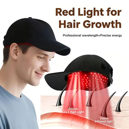 NEW 660Nm 940Nm Red Light Infrared Therapy Hair Growth Cap for Hair Regrowth Antihair Loss Relax Scalp Care Hat anti Hair 2026