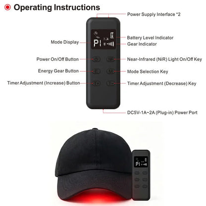 NEW 660Nm 940Nm Red Light Infrared Therapy Hair Growth Cap for Hair Regrowth Antihair Loss Relax Scalp Care Hat anti Hair 2026