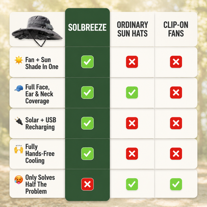 SolBreeze Pro