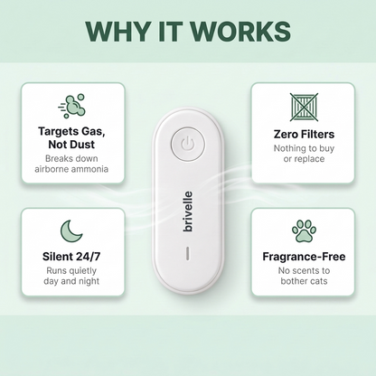 PureNest Pro
